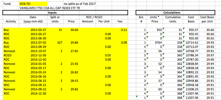 VCN ACB Calculation Spreadsheet Example
